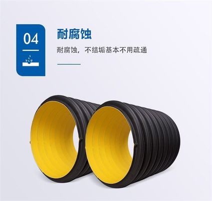 ISO HDPE ống nước thải tường đôi cho xây dựng